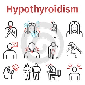 Hyperthyroidism. Symptoms, Treatment. Line icons set. Vector signs for web graphics.