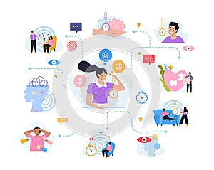 Hypnosis Therapy Composition