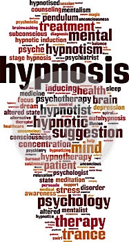Hypnosis word cloud
