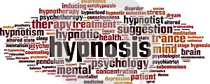 Hypnosis word cloud
