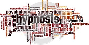 Hypnosis word cloud