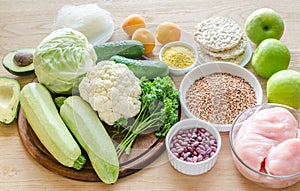 Hypoallergenic diet: products of different groups photo