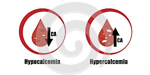 Hypocalcemia and hypercalcemia vector. Round iicon