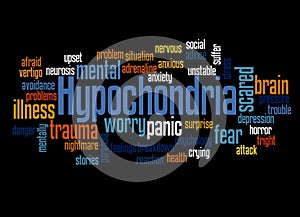 Hypochondria fear of illness word cloud concept 3 photo