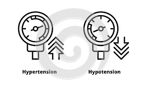 Hypotension and Hypertension icons in line design. Pressure, Systolic, Skills, Diastolic, Heart vector illustrations photo