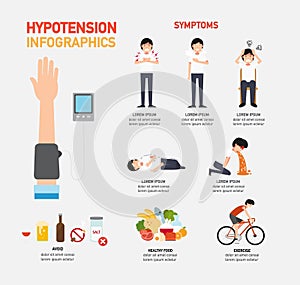 Hypotension infographic