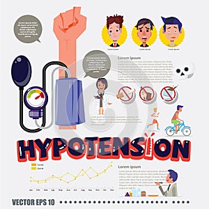 Hypotension with infographic elements - photo