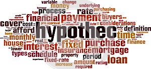 Hypothec word cloud