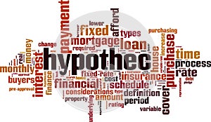 Hypothec word cloud