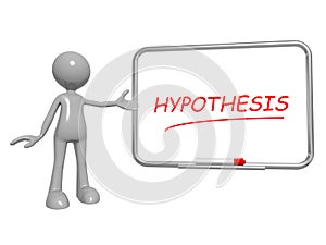 Hypothesis on board