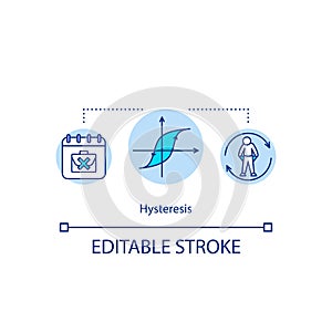 Hysteresis concept icon