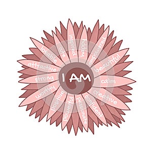 I am affirmations chamomile flower. Self love concept for women empowerment. Positive affirmative self talk to motivate.