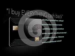 I buy everything with a cash back credit card. Why not? It`s free money and here is an illustration that makes that point.