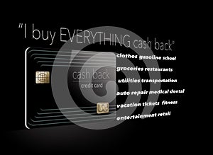 I buy everything with a cash back credit card. Why not? It`s free money and here is an illustration that makes that point.