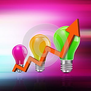 I dea light bulbs with graph on abstract background