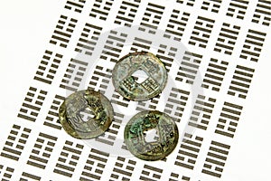 I Ging, Chinese divination with coins