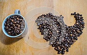 I love coffee. Heart of grains and cup