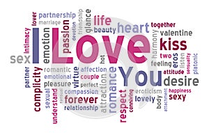 I Love You Word Cloud