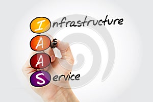 IaaS - Infrastructure as a Service acronym