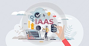 IAAS or infrastructure as service cloud computing model tiny person concept