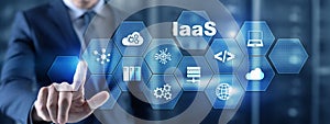 IaaS Infrastructure as a service cloud computing service model.