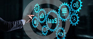 IaaS Infrastructure as a service cloud computing service model.