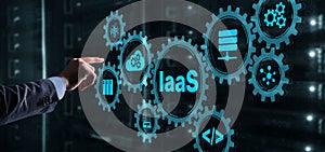 IaaS Infrastructure as a service cloud computing service model