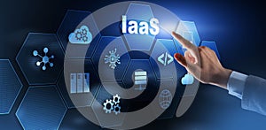 IaaS Infrastructure as a service cloud computing service model.
