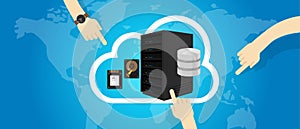 IaaS Infrastructure as a Service on the cloud internet hand decide select photo