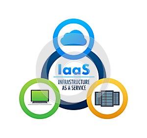 IaaS - Infrastructure as a Service. Cloud technology. Cloud storage icon. Vector illustration.