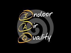 IAQ - Indoor Air Quality acronym, concept background
