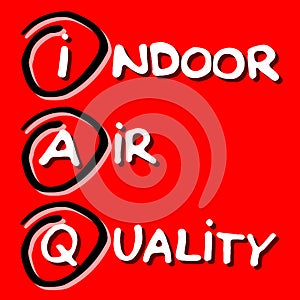 IAQ - Indoor Air Quality acronym about the most common dangerous domestic pollutants we can find in our homes which cause poor photo