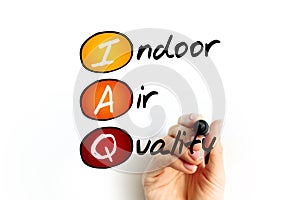 IAQ - Indoor Air Quality is the air quality within and around buildings and structures, text concept with marker photo