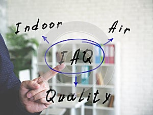 IAQ Indoor Air Quality written text. Hand gestures - man pointing on virtual object on officce background photo