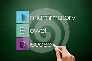 IBD - Inflammatory Bowel Disease acronym concept