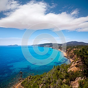 Ibiza Aigues Blanques Aguas Blancas Beach at Santa Eulalia photo