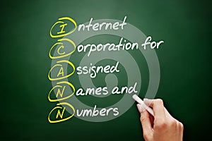 ICANN acronym, technology concept background