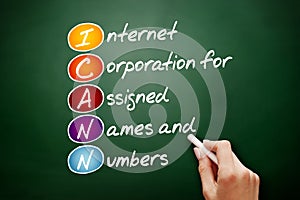 ICANN acronym, technology concept background