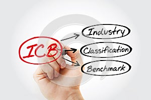 ICB - Industry Classification Benchmark acronym