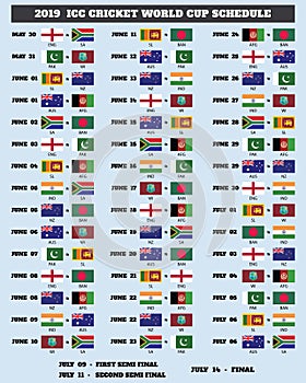 ICC Cricket World Cup 2019 Schedule