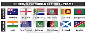 ICC men`s T20 Cricket world cup 2021-Teams