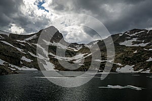 Ice on Blue Lake - Colorado