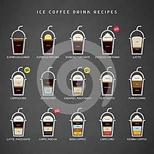 Ice Coffee drinks recipes icons set.