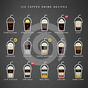 Ice Coffee drinks recipes icons set. photo