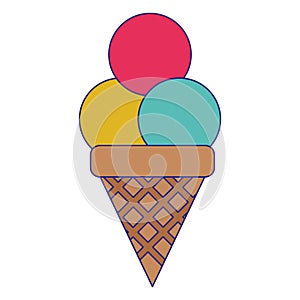 Ice cream cone with three scopes blue lines
