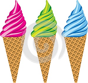 Ice Cream cones vector