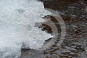 Ice edge of ice water crystals
