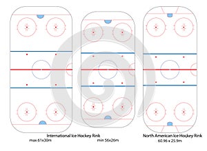 Ice hockey rink top view. International and North American sport arena size comparison.