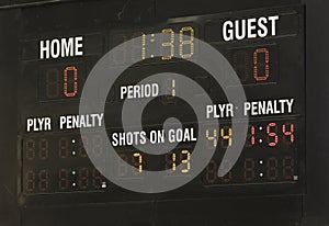Ice Hockey Scoreboard photo