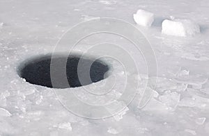 Ice-hole